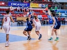 Campionat European - Baschet feminin U18