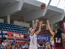 Campionat European - Baschet feminin U18