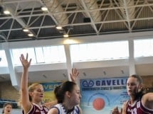 Campionat European - Baschet feminin U18