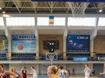 Campionat European - Baschet feminin U18