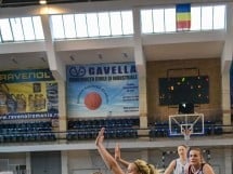 Campionat European - Baschet feminin U18