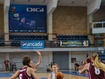 Campionat European - Baschet feminin U18