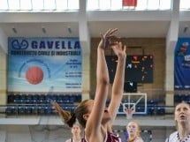 Campionat European - Baschet feminin U18