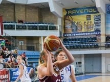 Campionat European - Baschet feminin U18