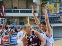 Campionat European - Baschet feminin U18