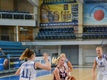 Campionat European - Baschet feminin U18