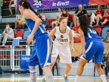 Campionat European - Baschet feminin U18