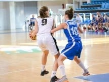 Campionat European - Baschet feminin U18