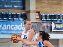 Campionat European - Baschet feminin U18