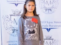 Casting MModels România