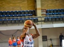 CSM U Oradea vs Avtodor Saratov