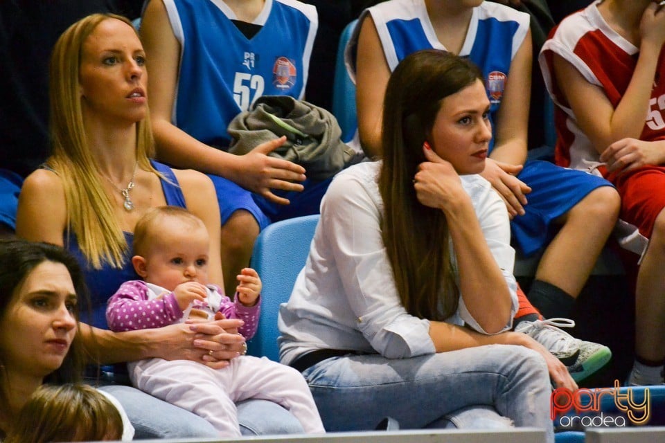 CSM-U Oradea vs Timba Timişoara, Arena Antonio Alexe