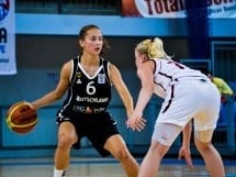 Campionat European - Baschet Feminin U18