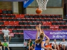 Campionat European - Baschet feminin U18