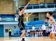 Campionat European - Baschet Feminin U18