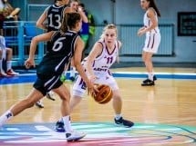 Campionat European - Baschet Feminin U18