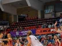 Campionat European - Baschet feminin U18