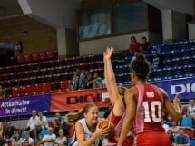 Campionat European - Baschet feminin U18