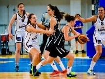 Campionat European - Baschet Feminin U18