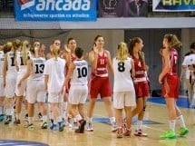 Campionat European - Baschet feminin U18