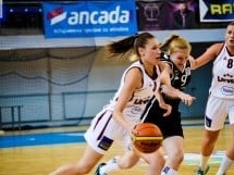 Campionat European - Baschet Feminin U18